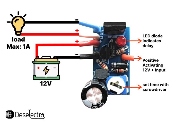 deselectra.com/en/car-drl-led-delay-turn-off-timer-switch-3-to-300s-12v-1a-box-positive-activating-2